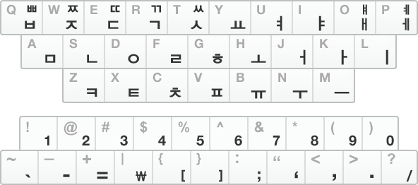 �ѱ�����